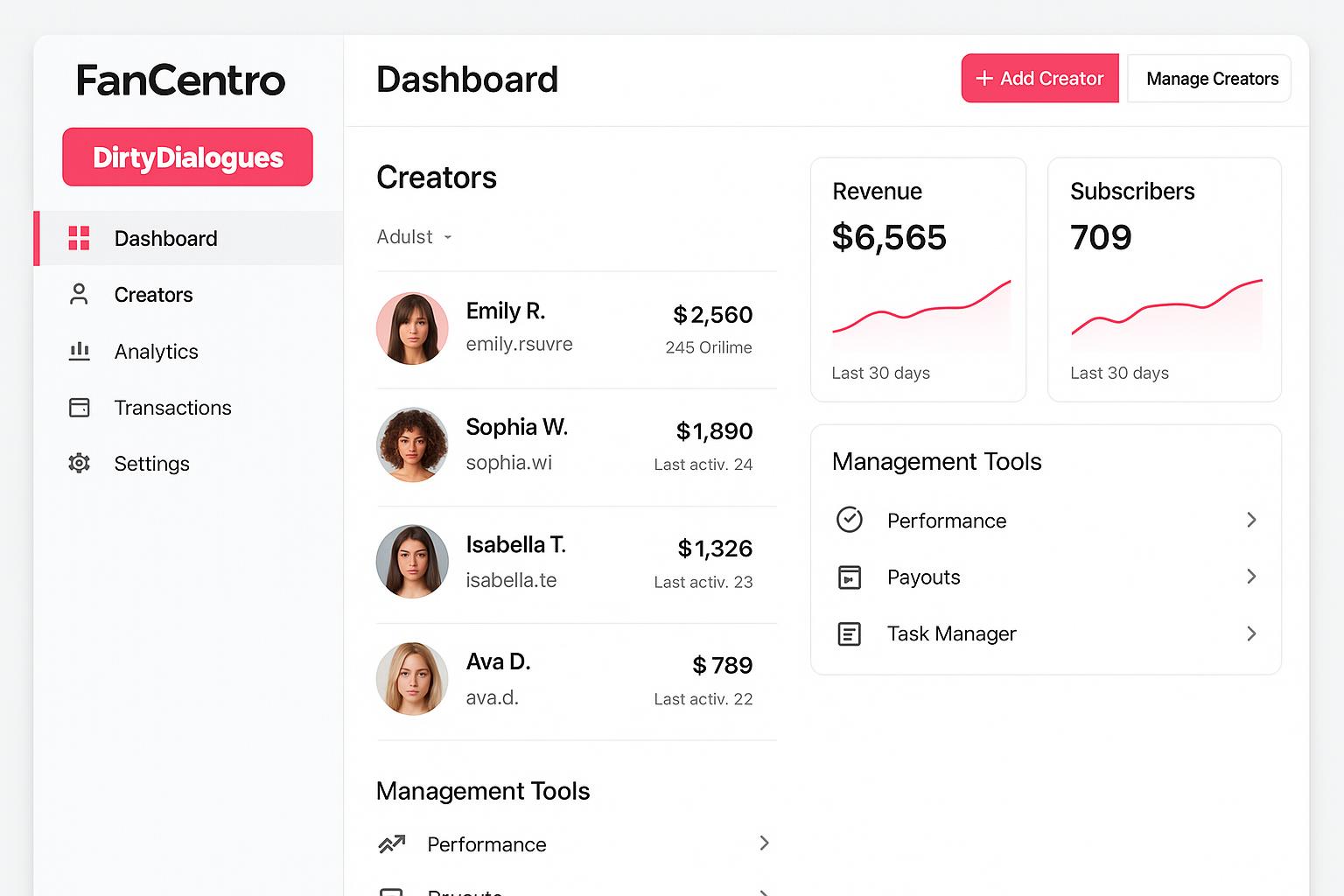 Fancentro Agency Tools for Multi-Creator Management