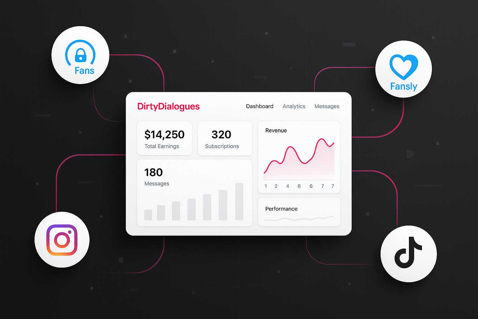 The Ultimate Guide to Multi-Platform Creator Management