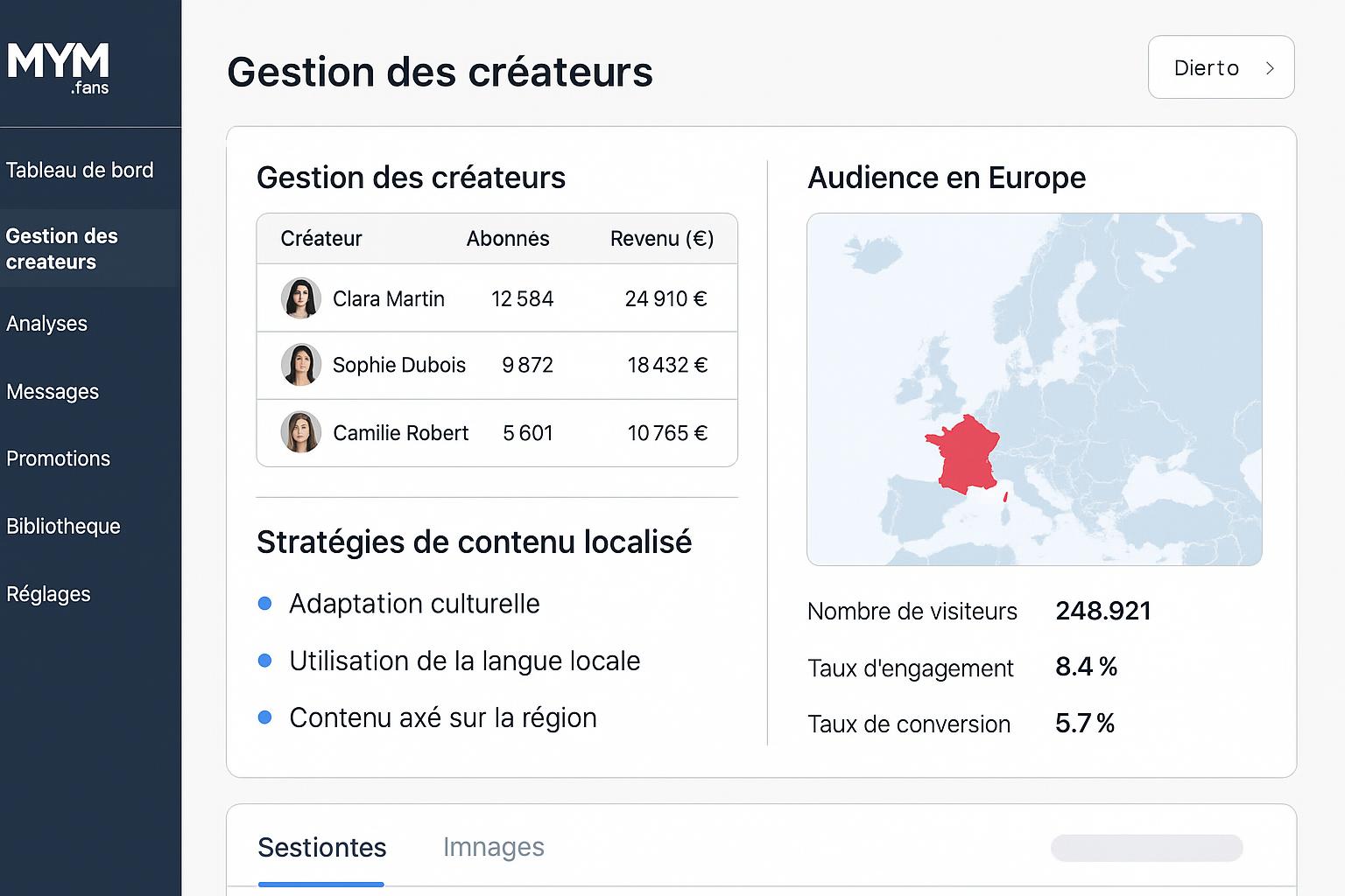 MYM.fans Agency Success: French Market Creator Management